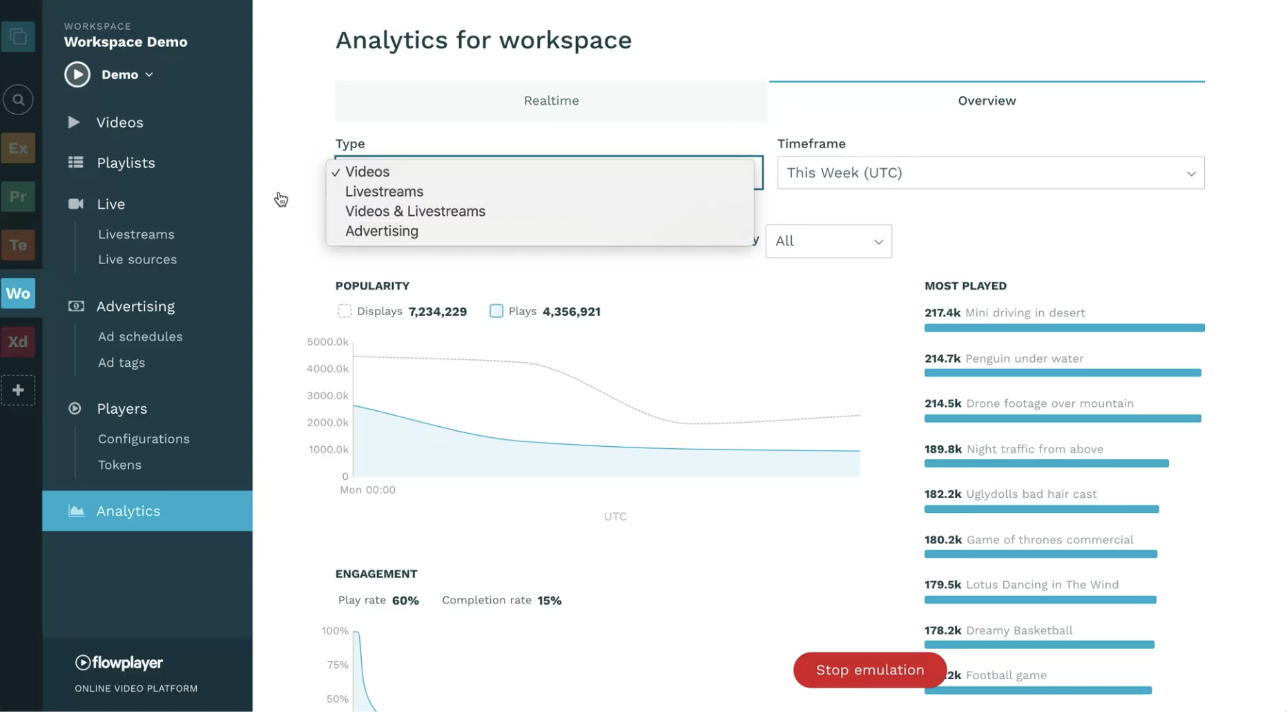 Analytics Tutorial image